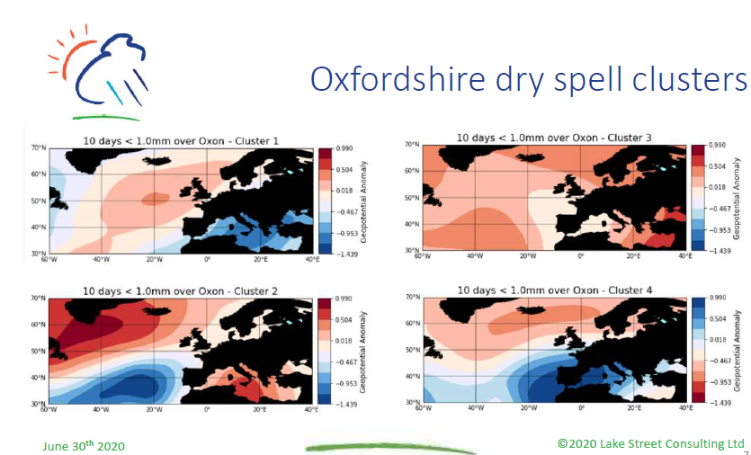 Four user defined regimes showing weather patterns which give dry spells for Oxfordshire